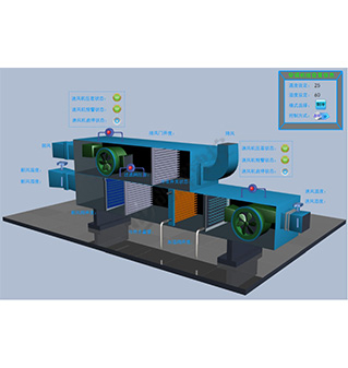 空调机组自控系统